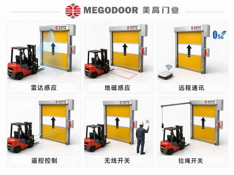 淮安快速门有哪些优势?工业快速卷帘门的5大作用插图2 淮安快速门有哪些优势?工业快速卷帘门的5大作用插图2